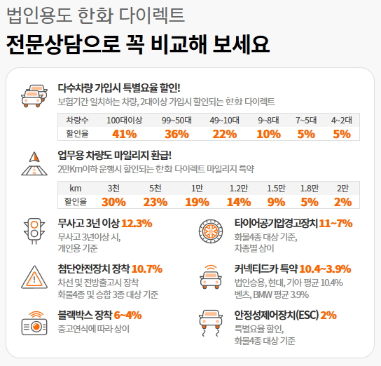 한화 법인자동차보험 다이렉트