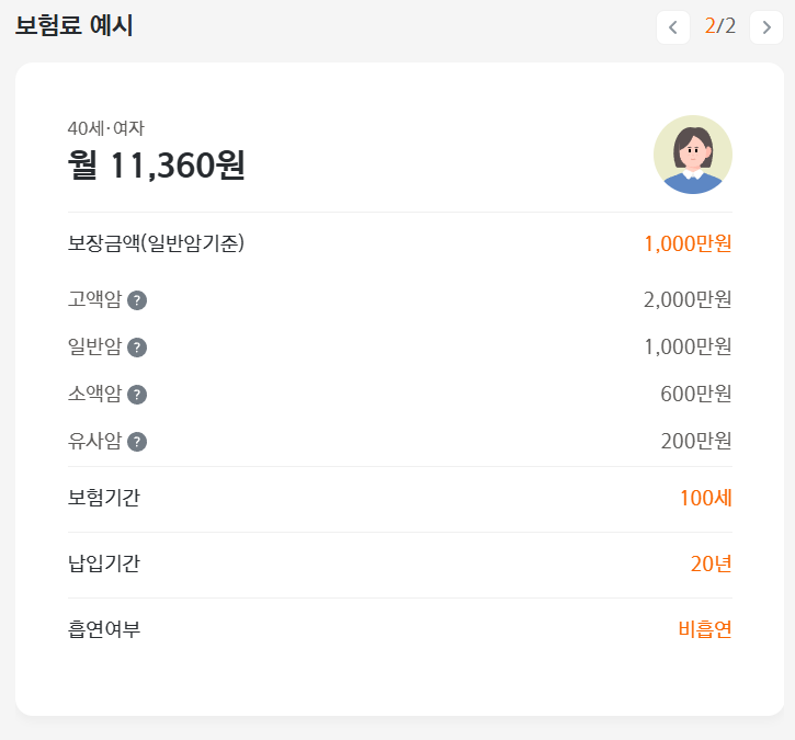 한화 e암보험 비갱신형 여성 보험료 예시